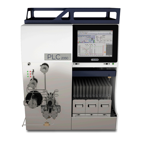 User Manuals: Gilson PLC 2050 Chromatography