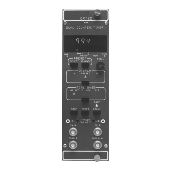 Ametek Ortec 994 Quick Start Manual