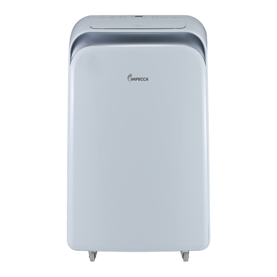 Impecca IPAH10-B2 User Manual