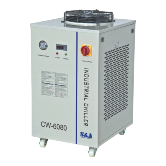 S&A CW-6080 User Manual
