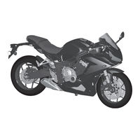 Honda CBR650R 2023 Owner's Manual