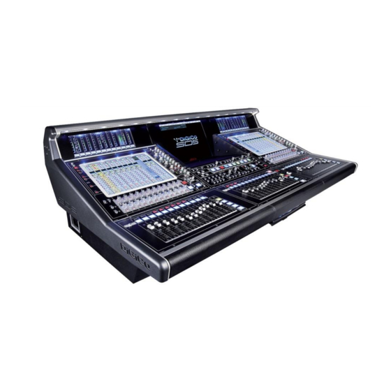Waves MultiRack SoundGrid V9.5 Troubleshooting Manual