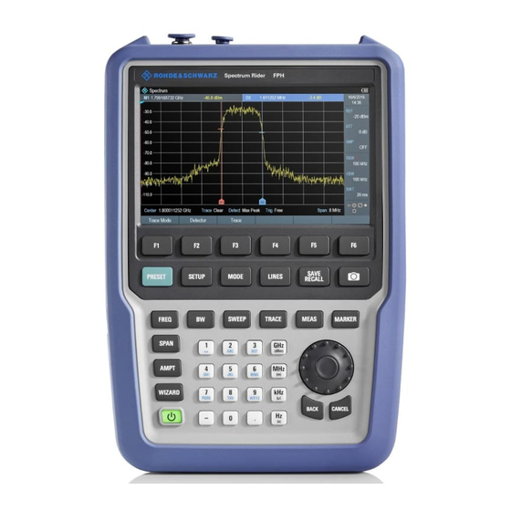 Rohde & Schwarz FPH Instrument Security Procedures