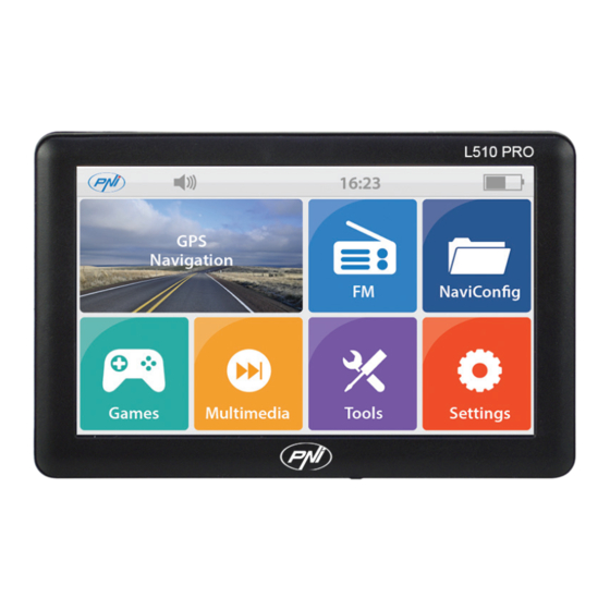 PNI L510 PRO User Manual