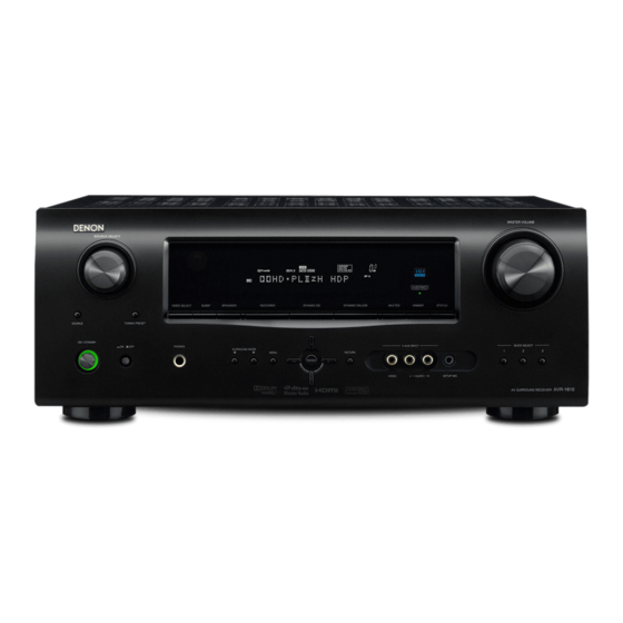 Denon AVR-1610 Owner's Manual