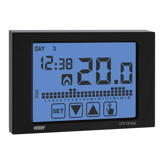 Vemer Chronos 230 Bianco User Manual