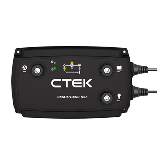 CTEK SMARTPASS 120 User Manual