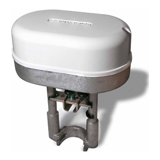 Controlli MVE2R Series Datasheet