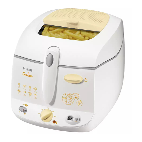 Philips Cucina HD6155 Manual