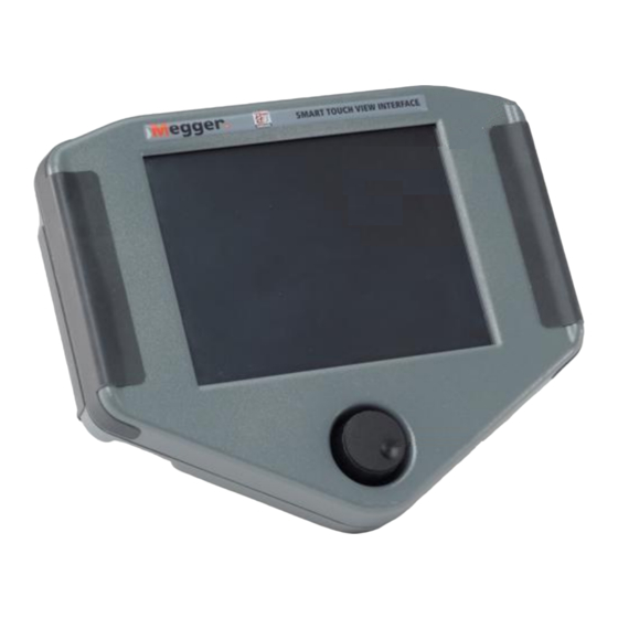 Megger MRCT User Manual
