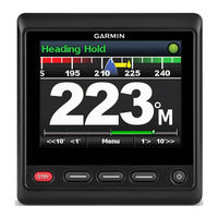 Garmin GHC 20 User Manual