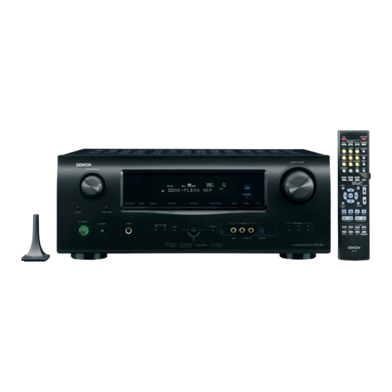 Denon AVR 1610 Brochure & Specs