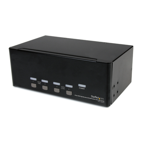StarTech.com SV231TDVIUA User Manual