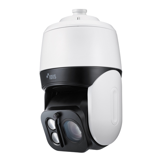 Idis DC-S Series Installation Manual