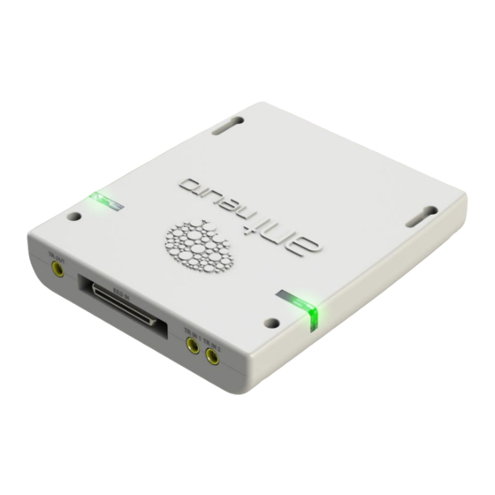 eego EE-41 Series Manuals