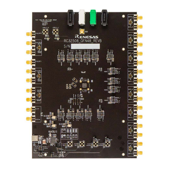 Renesas RC32508A Manual
