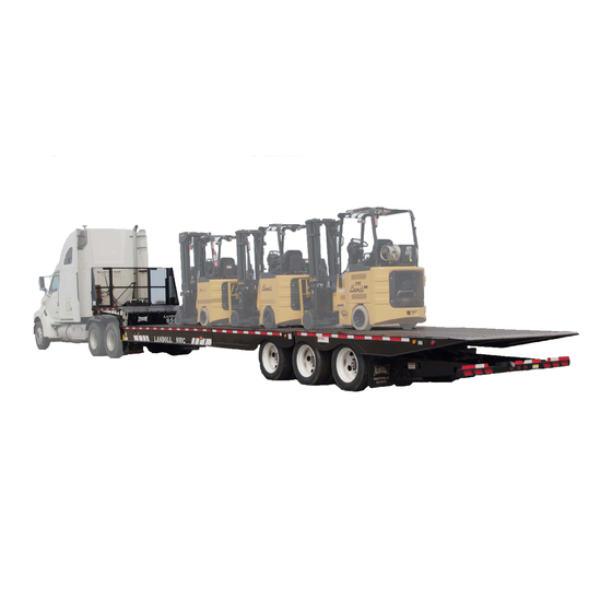 Landoll 930 Operator's Manual