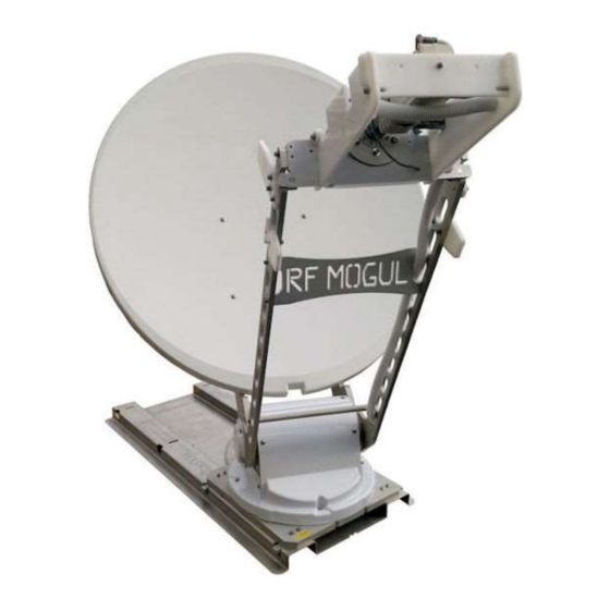 RF Mogul RFM 960 Operation Manual