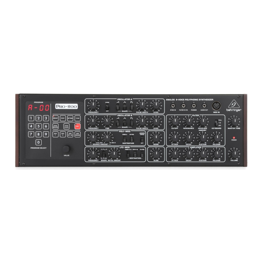 Behringer PRO-800 Manual