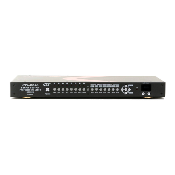 Atlona AT-PRO82 User Manual