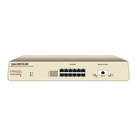 Cabletron Systems CyberSWITCH CSX201 Installation Manual