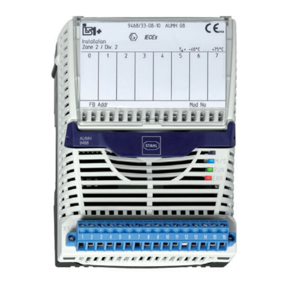 Stahl 9468/33 Series Operating Instructions Manual