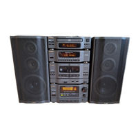 Fisher TAD-G5 Service Manual