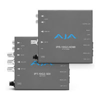 AJA IPR-10G2-HDMI Installation And Operation Manual