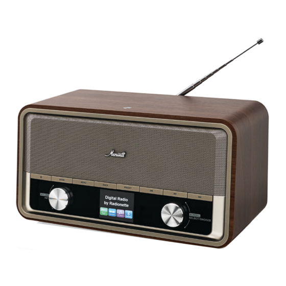 Radionette RMERDIWH15E Instruction Manual