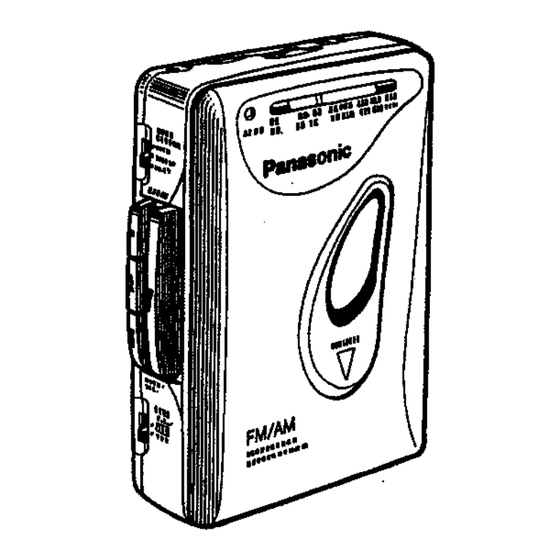 Panasonic RQ-V60 Service Manual