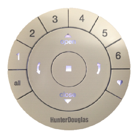 HunterDouglas PowerView Manual