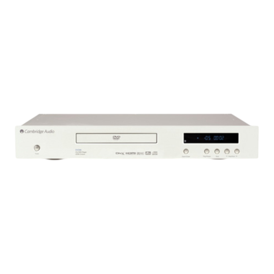 Cambridge Audio 80 Series Owner's Manual