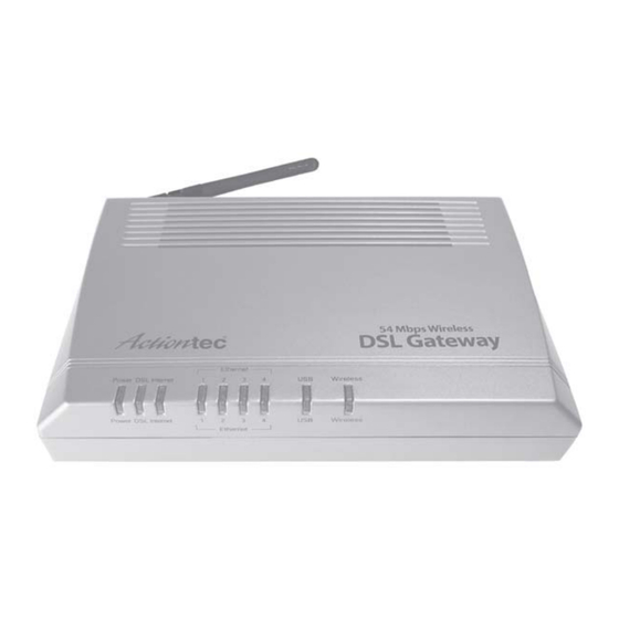 TDS Metrocom Actiontec User Reference Manual