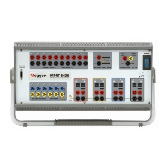 Megger MPRT 8415 User Manual