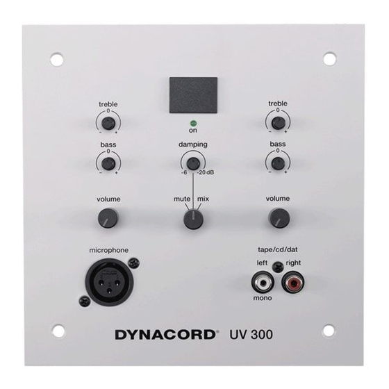 Dynacord UV 300 Manual