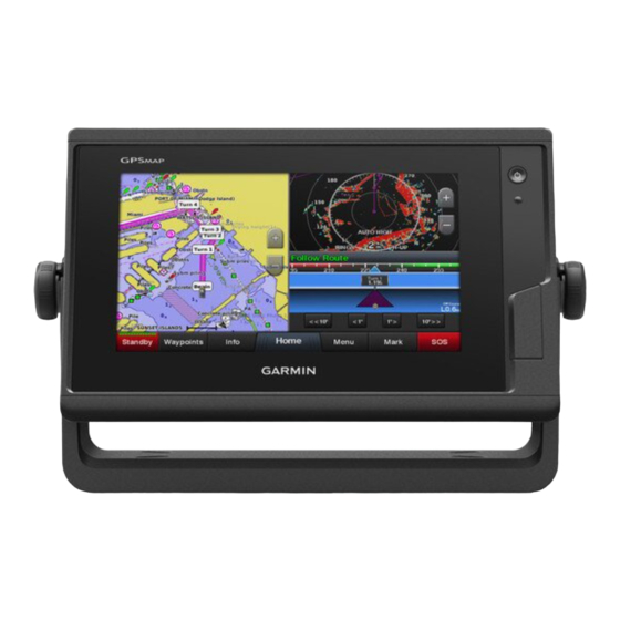 Garmin GPSMAP 7X2 PLUS Installation Instructions Manual