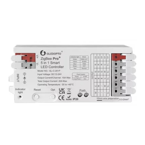 Gledopto GL-C-201P User Instruction
