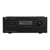 NAD T775 HD Owner's Manual