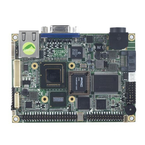 AXIOMTEK PICO820 Series User Manual