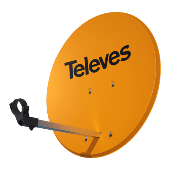 Televes 830 User Manual