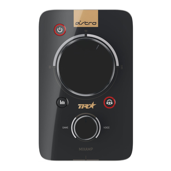 ASTRO MIXAMP PRO TR Quick Start Manual