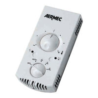 Aermec PXA I Use And Installation  Manual