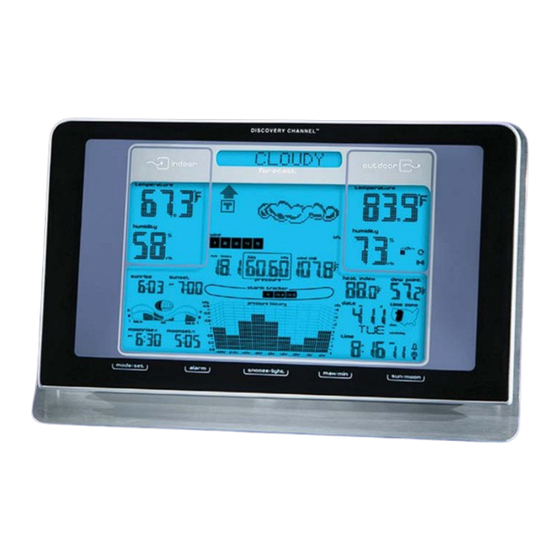 Discovery Channel STX7500 User Manual