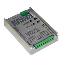 GARDASOFT PP600 User Manual