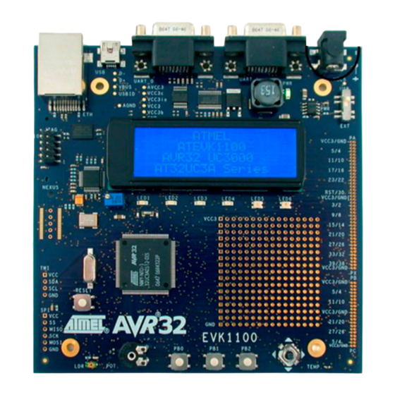 Atmel AVR32 EVK1100 Getting Started Manual