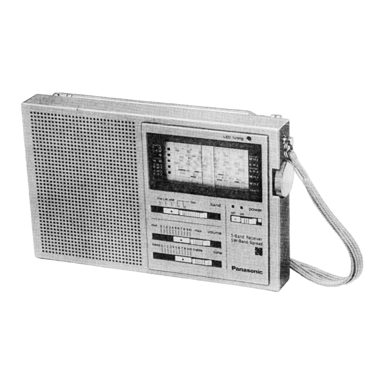 Panasonic RF-788L Service Manual