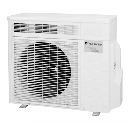 Daikin RXR28EV1B9 Installation Manual