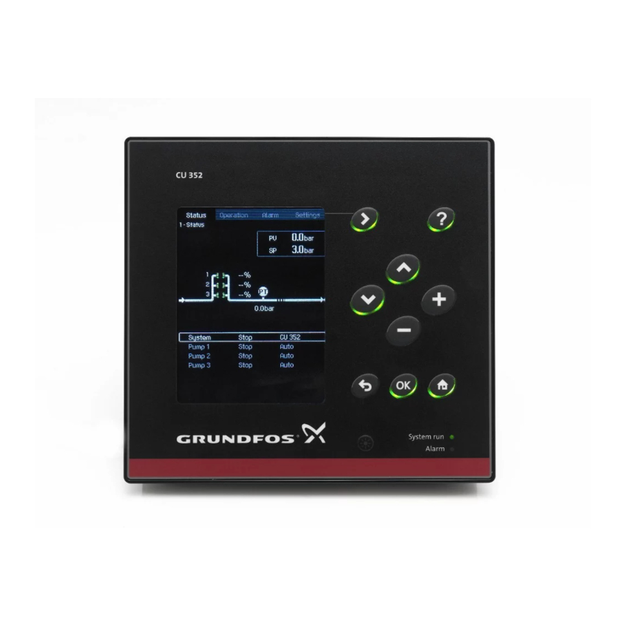 Grundfos CU 3X2 Installation And Operating Instructions Manual