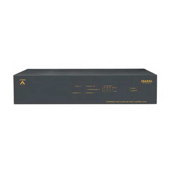 Ateis IDA8 User Manual