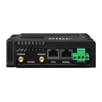Digi IX10 User Manual